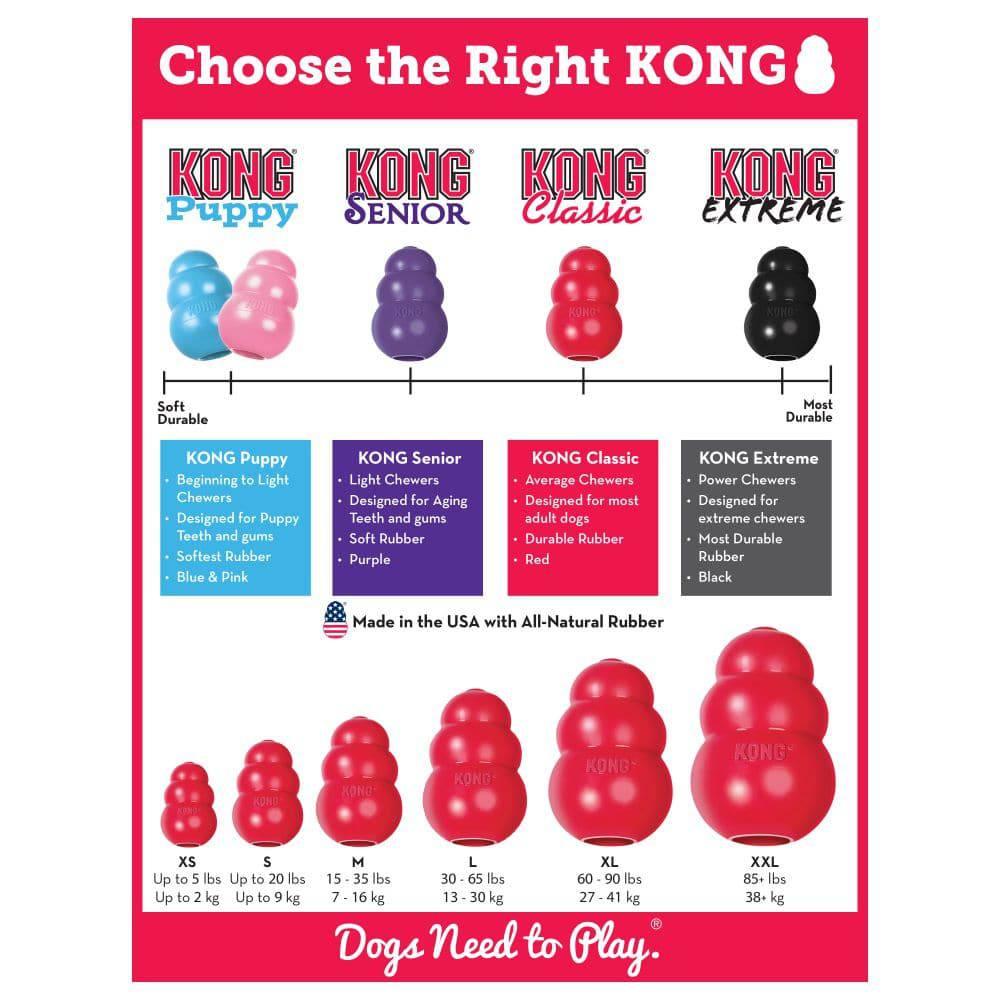 Kong Classic [SIZ:XX Large KK]