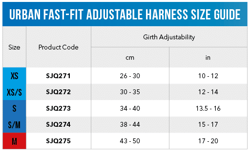 Rogz Urban Fast Fit Adjustable Harness