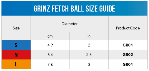 Rogz Grinz Ball