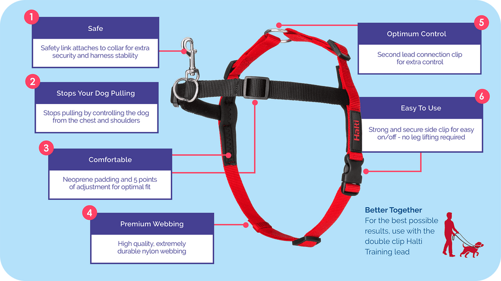 Halti Front Control Harness Black Red [SIZ:Medium]