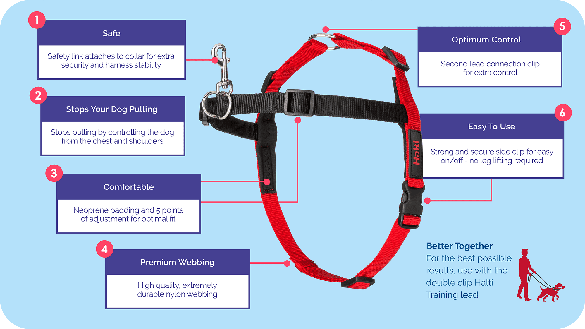 Halti Front Control Harness Black Red