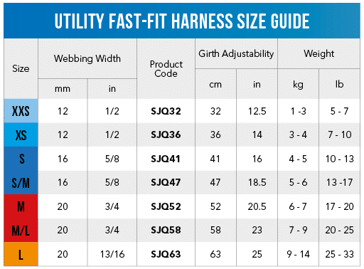 Rogz Step-in Harness